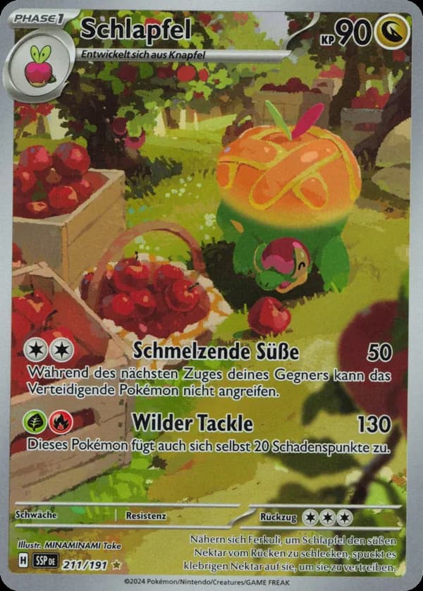 Schlapfel