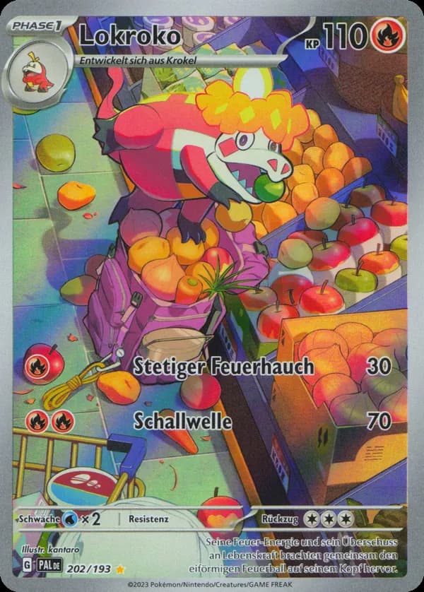 Lokroko
