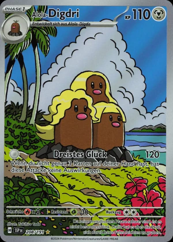 Alola-Digdri